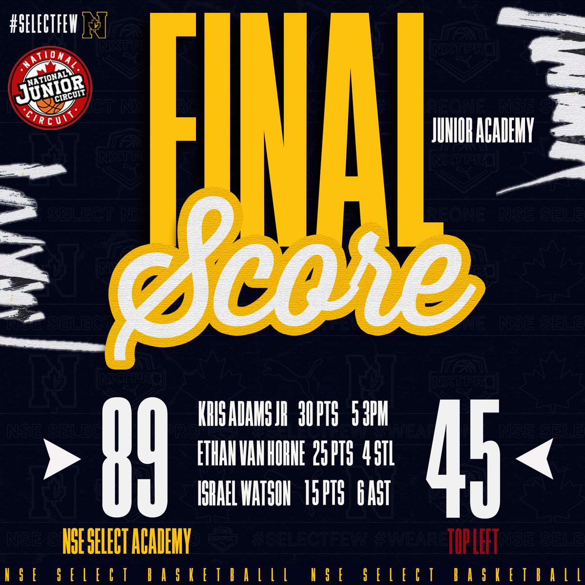 nseselect's tweet image. Day 1 of @circuit_jr session ✌️ 

Final score 89 - 45 

POG Kris Adams Jr

#SelectFew #NJC