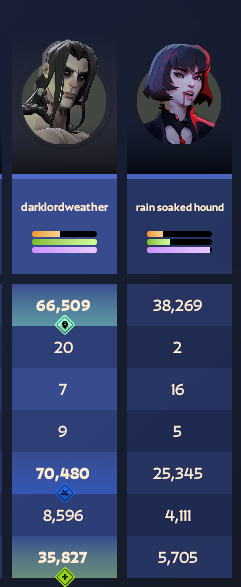 supertfaggot's tweet image. look at my fuckin mina bro #AllLove