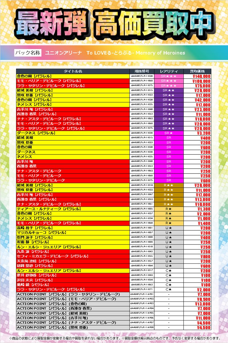 ⭐トレカキャピタル　エディオン西宮店⭐

最新弾‼ユニオンアリーナ
『To LOVEる‐とらぶる‐Memory of Heroines』

最新の買取り価格です❤️🔥
皆様のお持ち込みをお待ちしております！

＃トレカキャピタル　＃トレカ
＃ユニオンアリーナ　＃ユニアリ