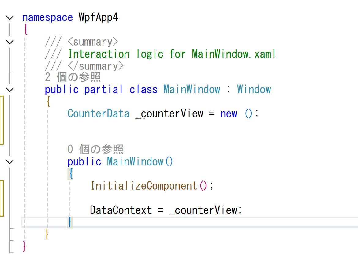 sheephuman's tweet image. ２枚目が呼び出し
3枚目　あとはXAMLで書くだけです。
分かりにくい場合、GitHubでsampleリポジトリを実行してください。

補足
ObservalCollectionに関しては私の勘違いでした。…