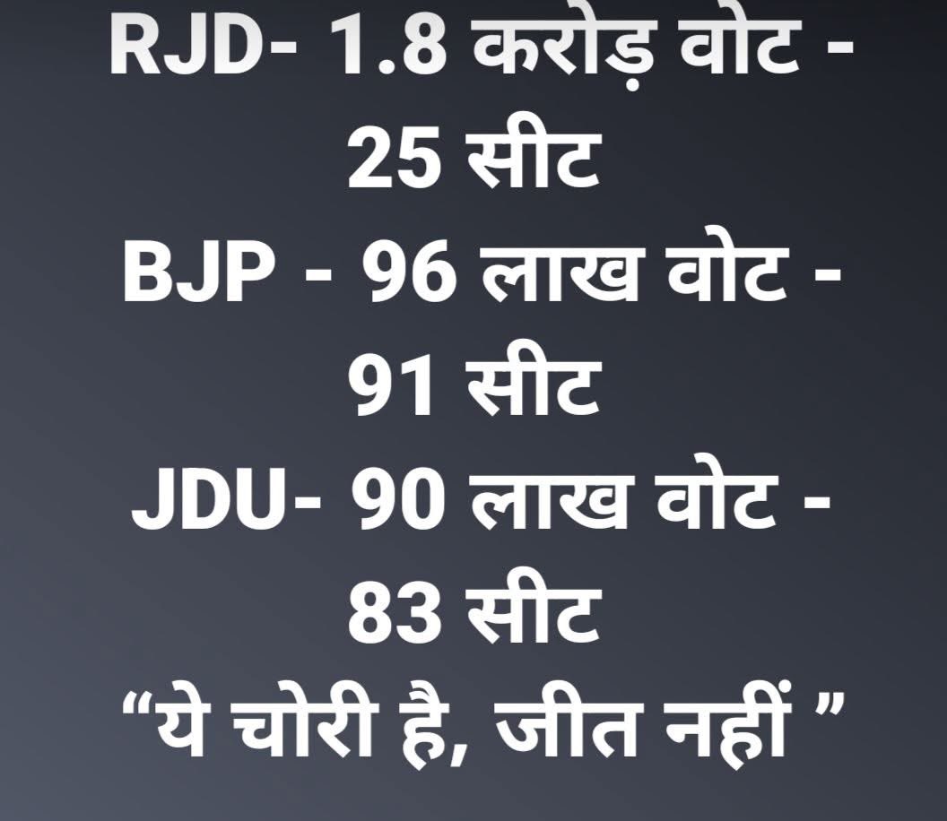 <a href="/narendramodi/">Narendra Modi</a> Illegitimate victory 😡
#VoteChorModi
#votechorgaddichhod