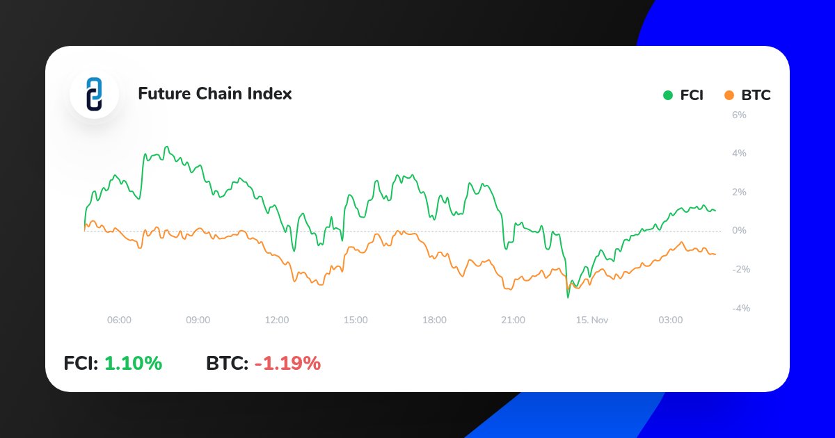 Bitpreneur tweet media