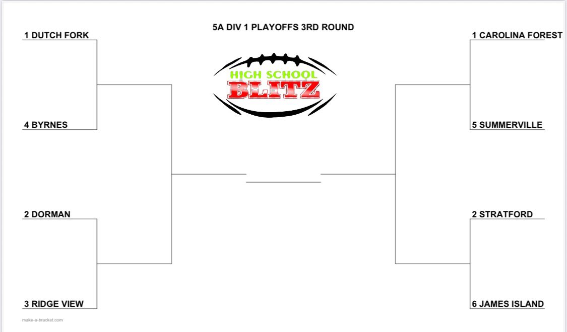 5-A Div.1- 3rd Round final 8