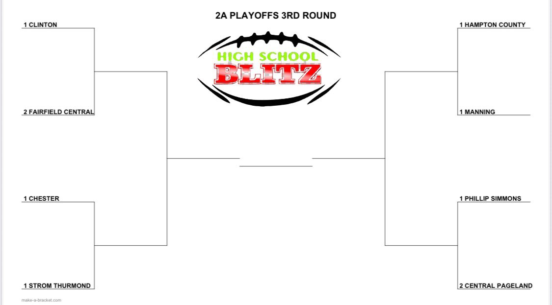 High School Blitz tweet media