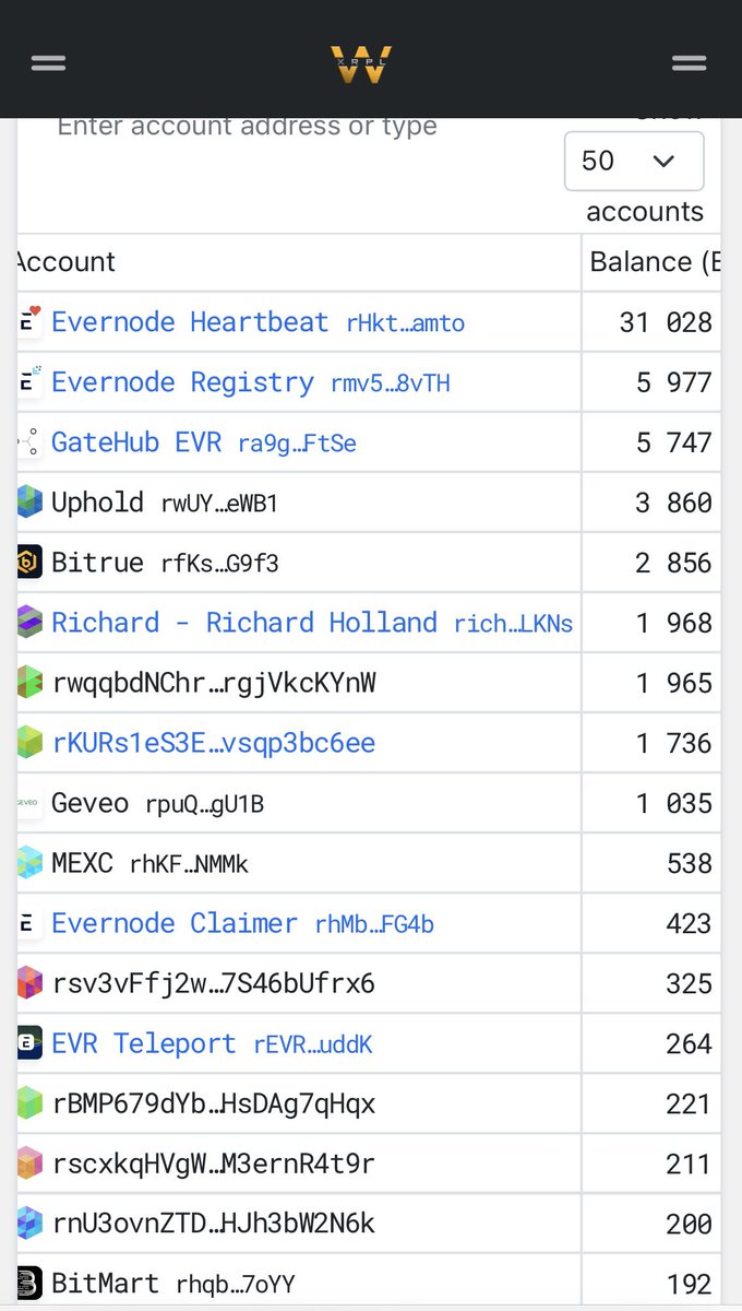 execution_layer's tweet image. The Ark of the Covenant. #EVERNODE

 ⛓️⛓️

🕋