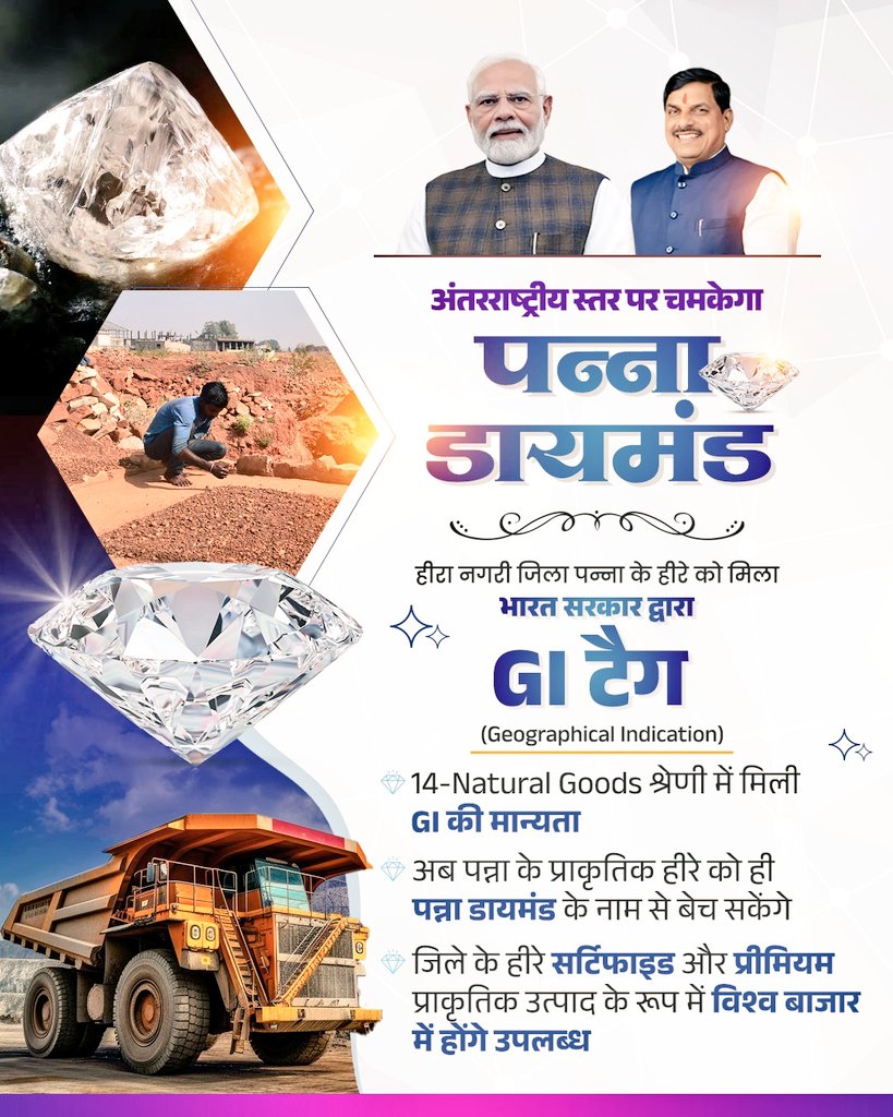 Ashish_HG's tweet image. पन्ना के हीरों को GI टैग मिलना मध्य प्रदेश सरकार की ऐतिहासिक सफलता है।

 इस कदम से न केवल पन्ना का ‘हीरा’ दुनिया भर में चमकेगा, बल्कि स्थानीय कारीगरों और खनिकों को भी नए अवसर मिलेंगे।

 इस महत्वपूर्ण कदम के लिए सरकार की सराहना!

#GITag #PannaDiamonds #MadhyaPradesh