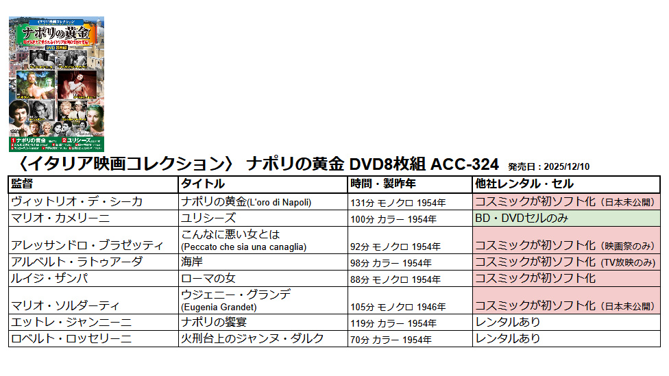 コスミック出版DVD情報 (@cosmicDVDlist) / Posts / X