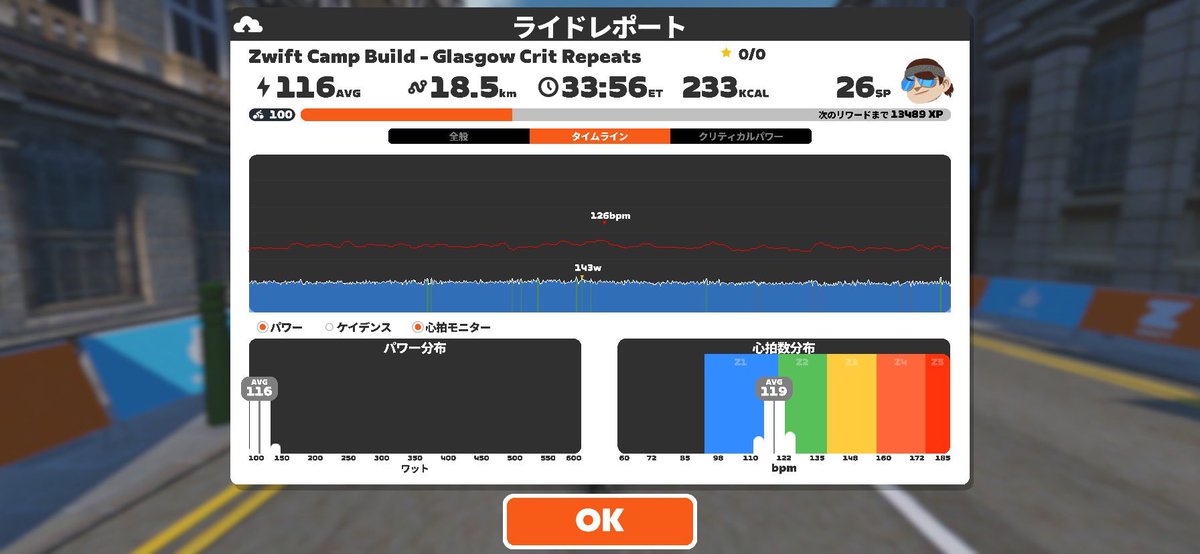 みつぱわー (@mitsu_pota) / Posts / X