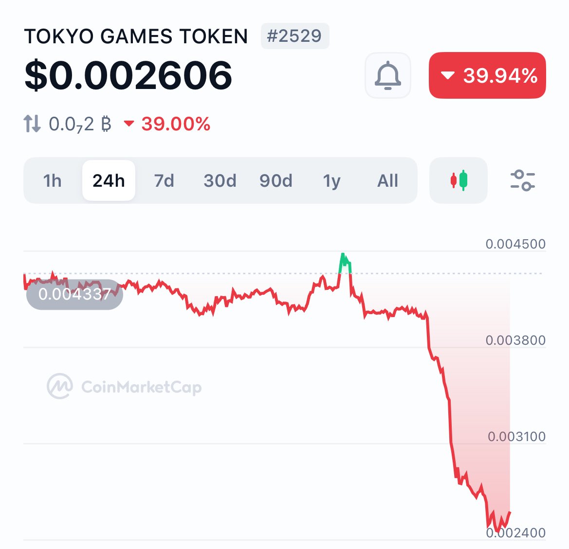 四角いスイカ (@CuBvRQpPzmW9WMK) / Posts / X