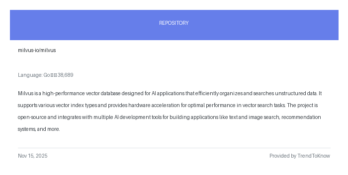aitrendings's tweet image. milvus-io/milvus

💻 Go

#Milvus #VectorDatabase #AIApplications #OpenSource #GoLang

🔗 trendtoknow.ai
