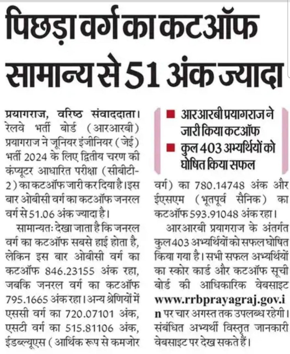 OBC = 846.23 अंक
UR = 795.16 अंक 

OBC के बच्चों को 27% सीटों पर ही सीमित कर दिया गया है। इसीलिए उनकी कटऑफ अनारक्षित श्रेणी से 51 अंक ज्यादा गई है।

795.16 से ज्यादा अंक लाने वाले ओबीसी के सभी अभ्यर्थी अनारक्षित श्रेणी में चयन के अधिकारी हैं। जिन 27% ओबीसी अभ्यर्थियों को ज्यादा