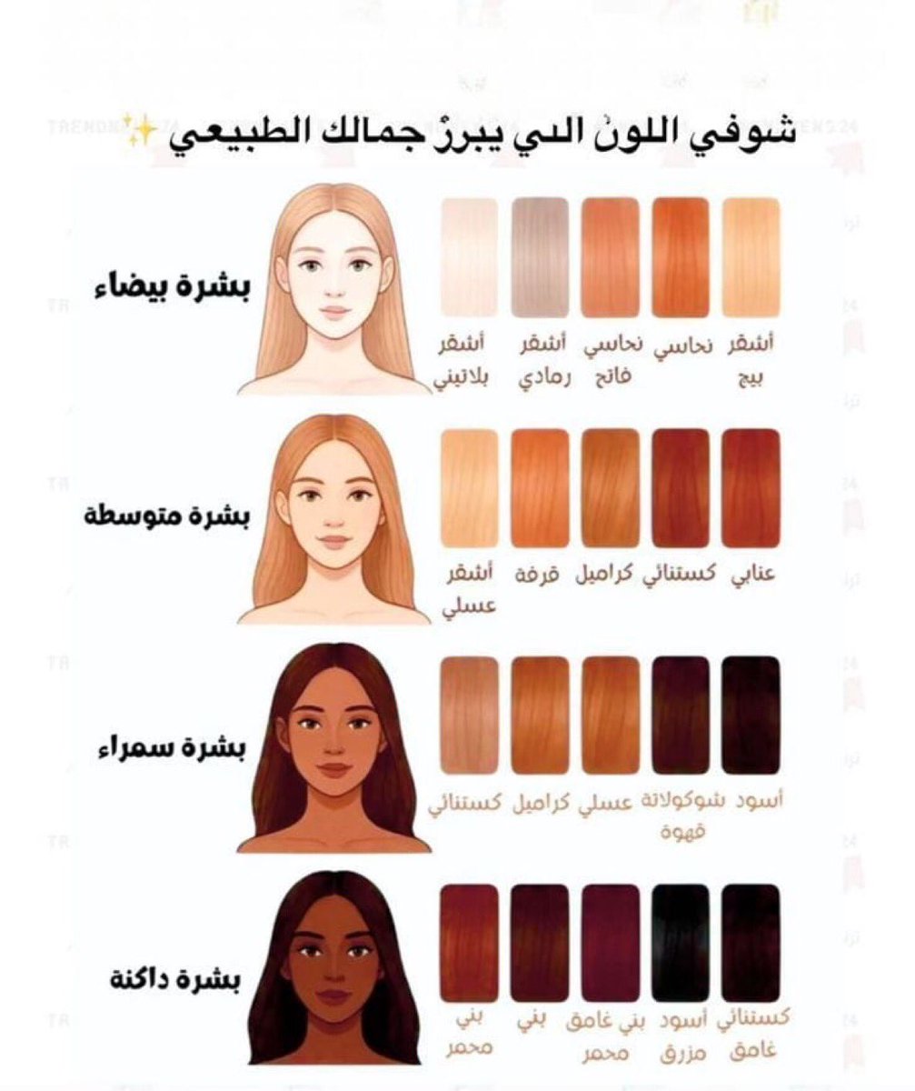 لون الشعر المناسب للون البشرة 🙎‍♀️♥️