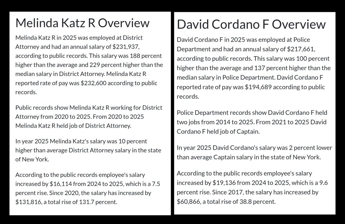 🚨Since bįtcĥ investigators of the cüntş licker <a href="/QueensDAKatz/">Queens DA Katz</a> #melindakatz with the crooked #cops 🚓 of <a href="/NYPD115Pct/">NYPD 115th Precinct</a> are watching all devices on our home internet, here are their undeserved salaries that they will be taxed after they are imprisoned  
🚨when #Roque is Governor 🚨