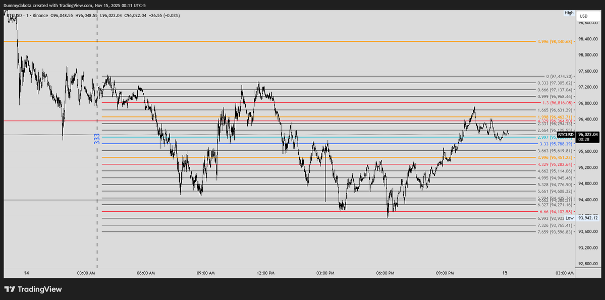 dummy4774's tweet image. 