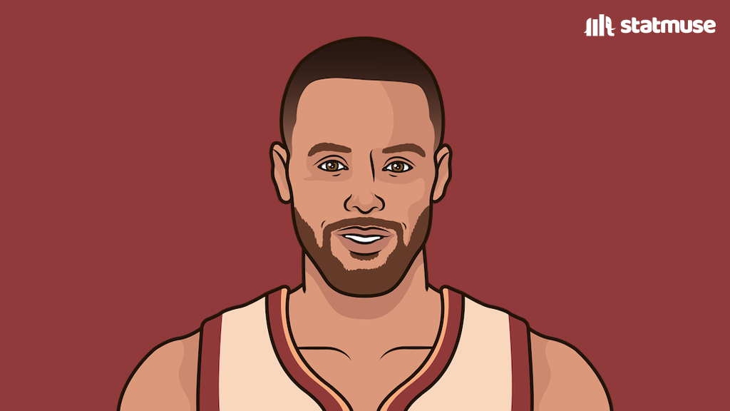 Steph's first game post-breakup:

49 PTS
16-26 FG
9-17 3P

Warmed up in Kobes.