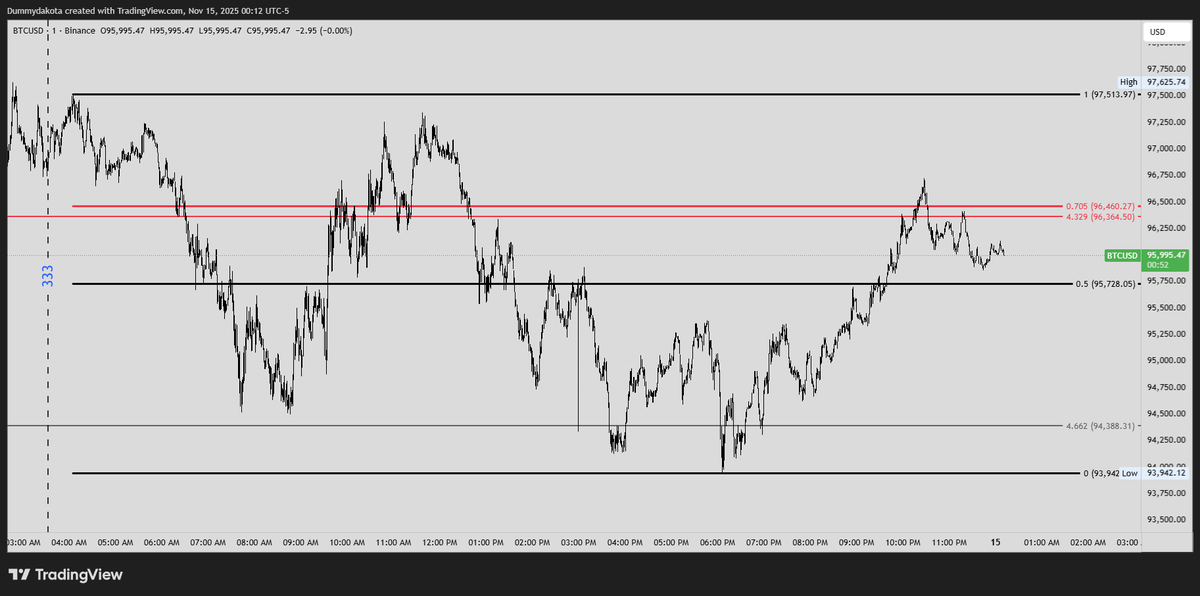 dummy4774's tweet image. 