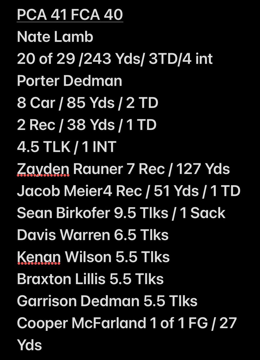 PCA Football tweet media