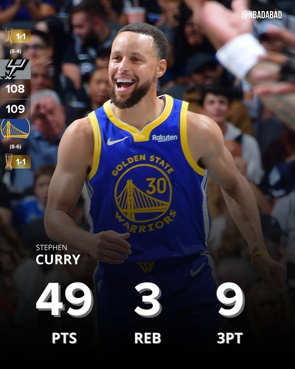 STEPHEN CURRY DOMINA, HUMILHA E VENCE O JOGO PRO WARRIORS MAIS UMA VEZ:

49 PONTOS
16/26 NOS ARREMESSOS
9/17 NOS ARREMESSOS

ELE TEM 95 PONTOS NOS ÚLTIMOS DOIS JOGOS

95 PONTOS

QUE PRIVILÉGIO ASSISTIR, EU FICO INCRÉDULO DEPOIS DE MAIS DE UMA DÉCADA DISSO