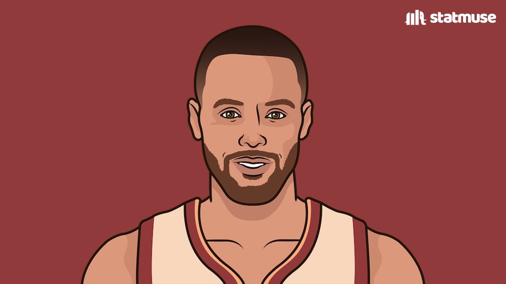 STEPHEN CURRY TONIGHT:

49 POINTS
16/26 FG
9/17 3PT
8/8 FT
83% TS

BACK-TO-BACK GAMES OF 45+ POINTS!!!!!!!! AT 37!!!!!