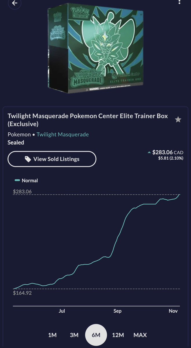 Where my Twilight Masquerade fans at 😱