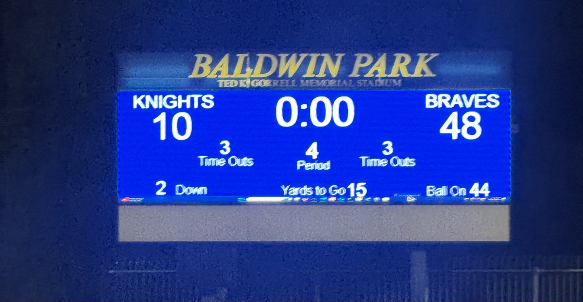 Final: BP Wins 48-10. Next opponent is Western Christian in the CIF Semifinals. Great Job Braves.🏹🏈👏 <a href="/SGVNSports/">Fred J. Robledo 👨🏻‍💻</a> <a href="/James_Escarcega/">James Escarcega 📈🏈🏀⚾️🥎 🤼🤽🏽‍♂️🏊🏼‍♀️🏌🏻⚽️</a> <a href="/GabrielNDuarte_/">Gabriel Duarte</a>