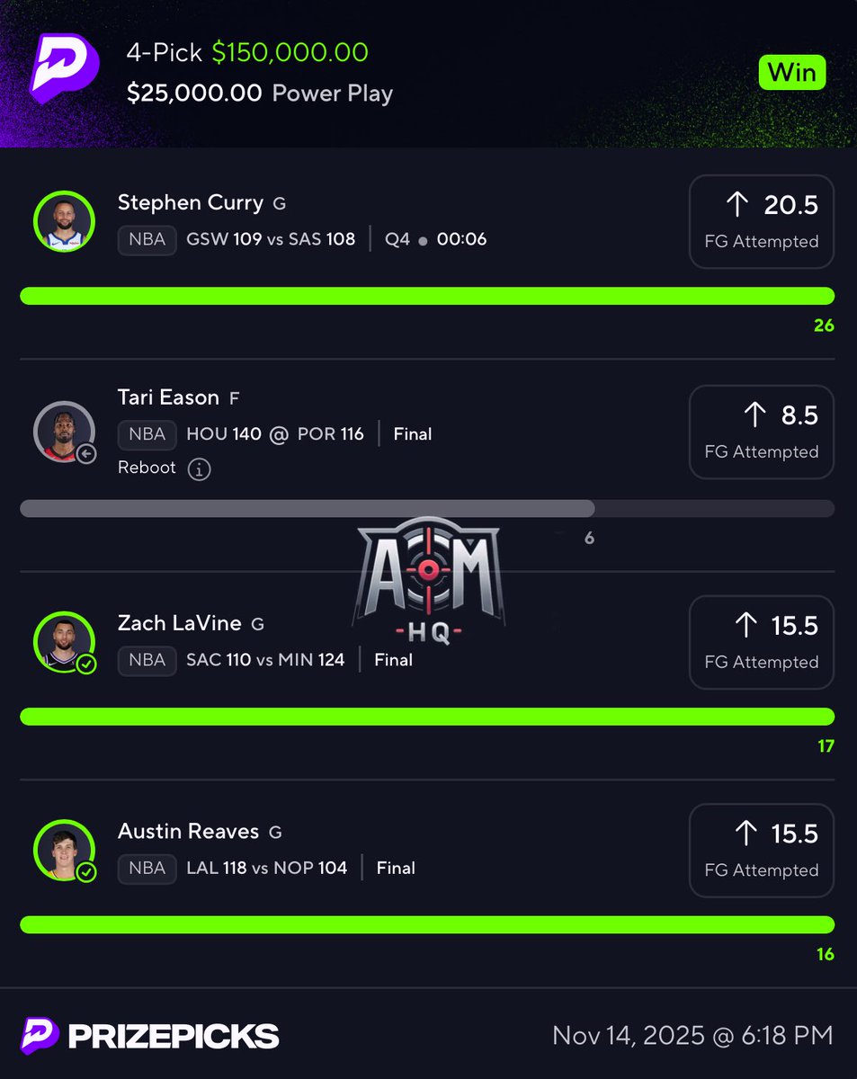 cdl_aim's tweet image. $250 to 12 random followers who: LIKES + RTs🤑

I SWEPT 2 PRIZEPICKS 10x NUKES TONIGHT💰🧘🏽‍♂️

🚨𝟳𝟬% 𝗢𝗙𝗙 𝗣𝗥𝗘𝗠𝗜𝗨𝗠 𝗟𝗜𝗡𝗞
👉🏽fanbasis.com/cdl_aim

#GamblingTwitter #GamblingX #AimsHQ #GamblingCommunity #PrizePicks #prizepicksnba #prizepickswinning #NBA #prizepicksPotd…