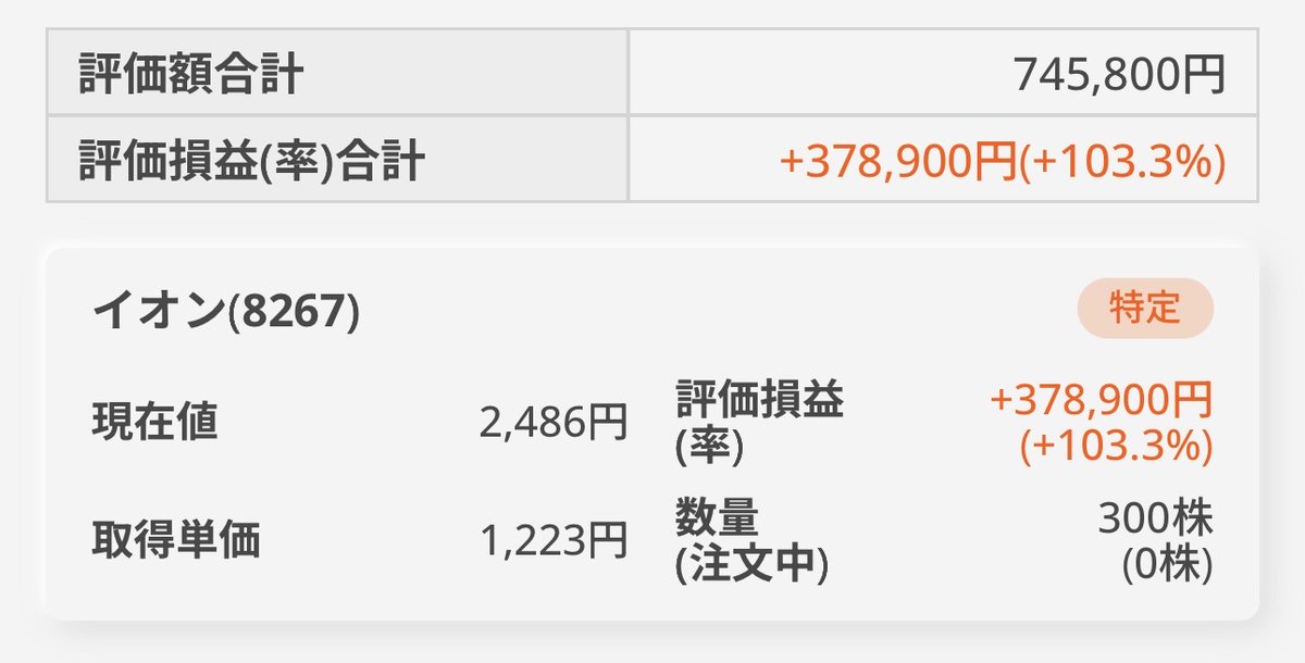 Assets962500's tweet image. 初めてのダブルバガーは株主優待目当てのイオン（8267）
流行りのAI関連とはまったく関係なし。

先月の2Q決算は良かったけど、なんでこんな上がってるんだろか。

📈 26年2月期2Q決算は、営業収益・営業利益が中間期として過去最高を更新！
✅ 営業利益1,181億円（前年比+19.8%）
✅…