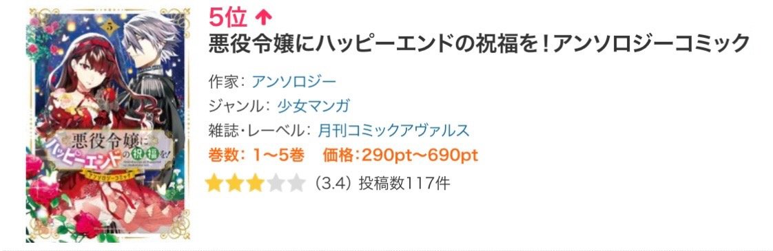 シーモアさんの少女マンガ部門で5位、おめでとうございます🎉
『悪役令嬢にハッピーエンドの祝福を！アンソロジー⑤』よろしくお願い致します〜⭐️✨
（単話も同時発売中でございます〜🙌）