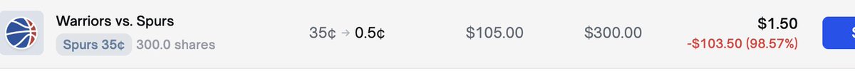 今天 Polymarket 上经历了一次买入 “30秒归零”的教训。

当时我盯着 Warriors vs. Spurs 的比赛，看到 Spurs 的胜率低，就想着“这波可以做波段赚点差价”，于是就下单了。操作逻辑很简单：低概率买入，看波动空间，赚短线利润。

问题出在哪？