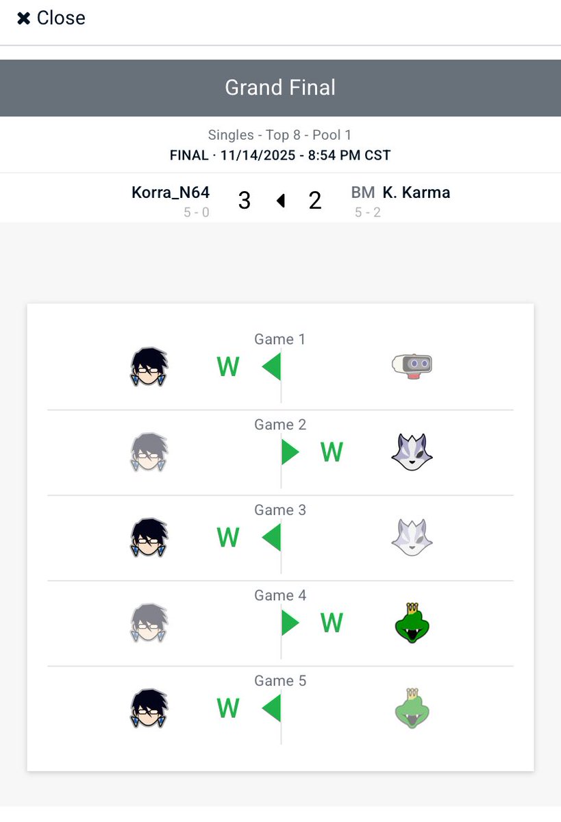 How does one beat bayo