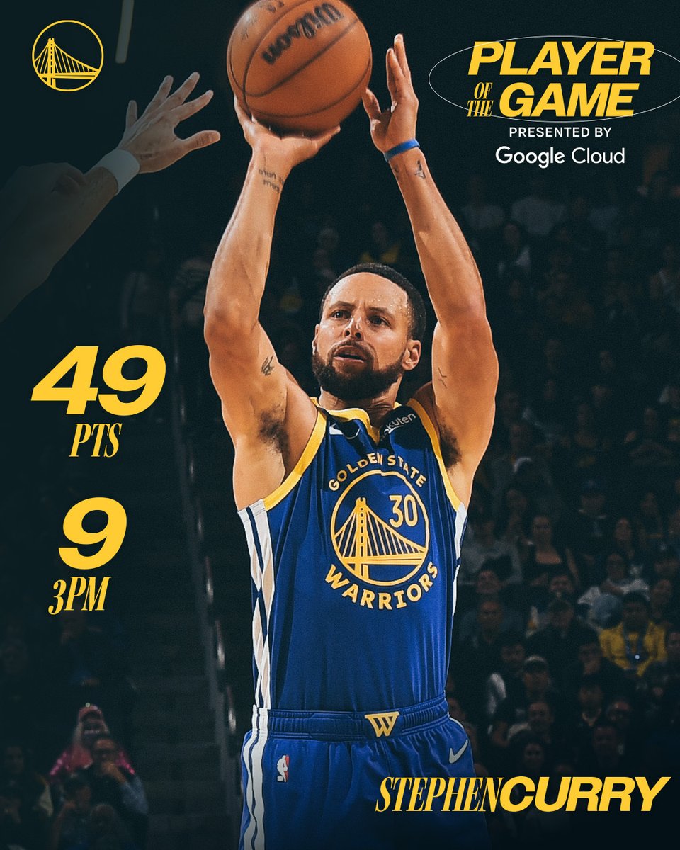 warriors's tweet image. Mama, there goes that man.

@googlecloud || Player of the Game