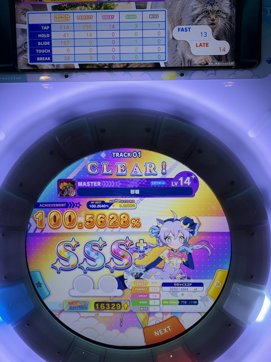 Why the standard charts edging me