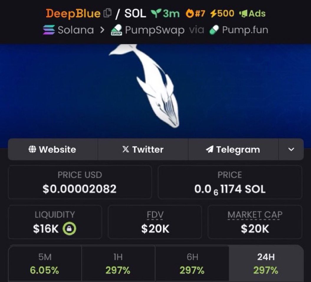 BitBoss__'s tweet image. Lowcked in #DEEPBLUR at $20k market cap 🧠

Shared first in TG — you already know the vibes 🔥

Ca; GJ2zMuuo3LmVFWQYSZ63Jp2VVkyPrLAwyPr1LMVEpump

Don’t sleep 😤

$sol $streamer $bagwork $runner $coinist $ftp
$live $pumpathon
