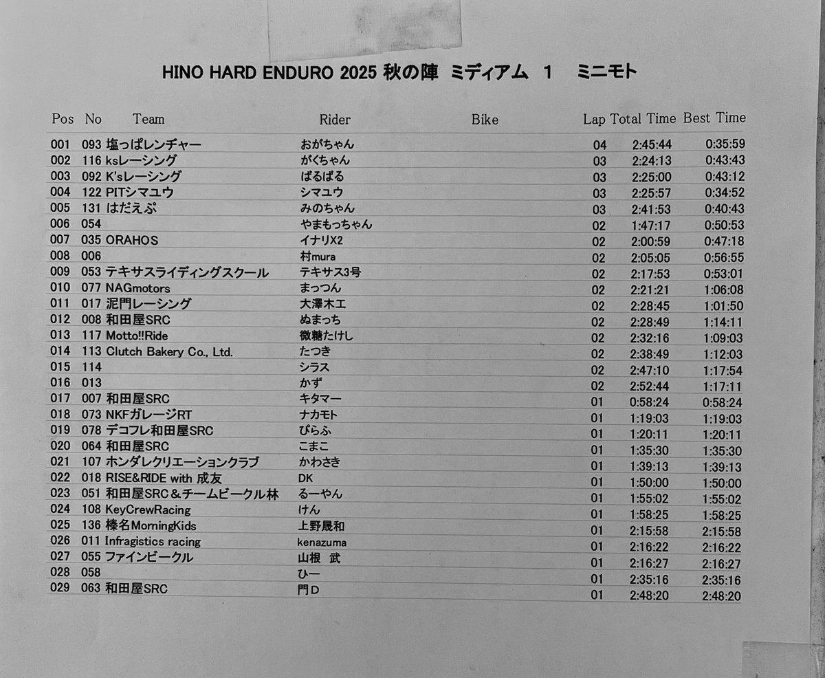 皆さんこの方の名前をよく目に焼き付けていてください