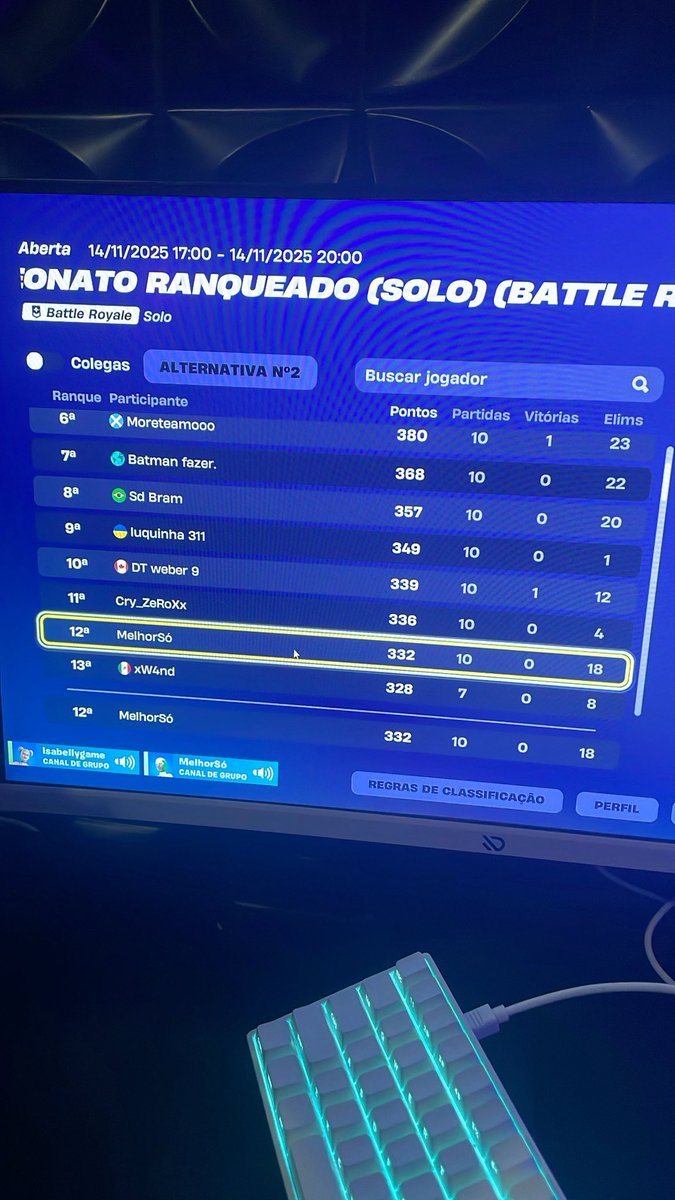 12_carllos's tweet photo. 12st battle royale solo #MelhorSó https://t.co/wrpswWCzKV