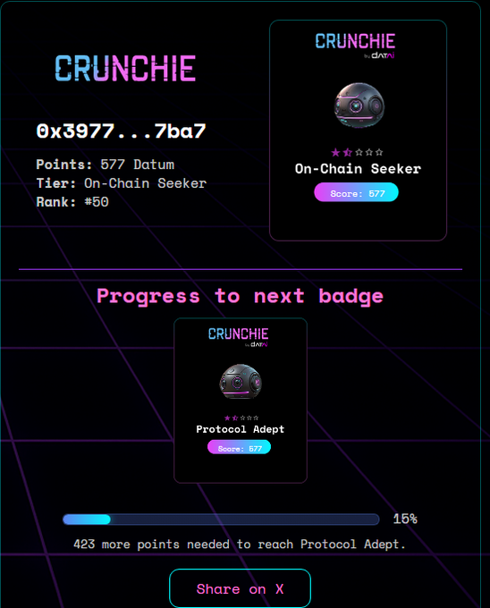 gravitynicky's tweet photo. datainetwork @datainetwork #CrunchieLeaderboard https://t.co/ErvvY7i4P7