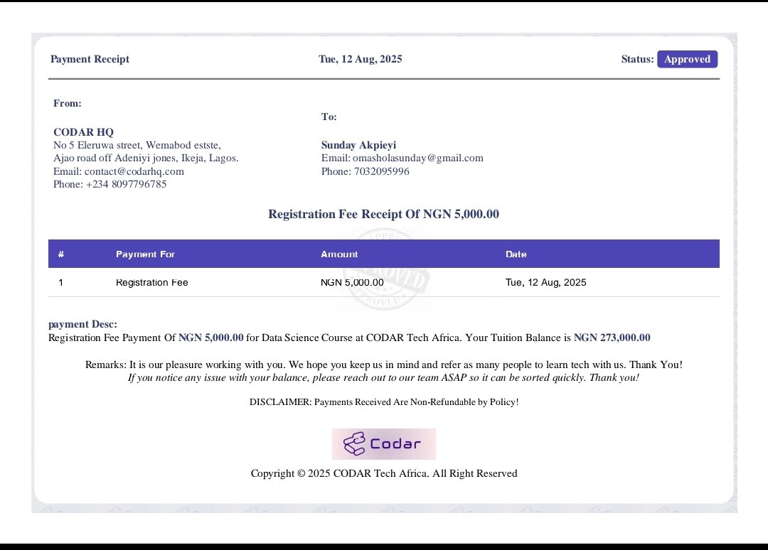 AkpieyiOSunday's tweet photo. A cry for help from a father who loves his family  but finds it very challenging in fulfilling his dream to become a Data Scientist. This is my humble request.  I have my admission letter, and part payment receipt #LoveYourW #Ineedhelp https://t.co/1IWf9MZzXr