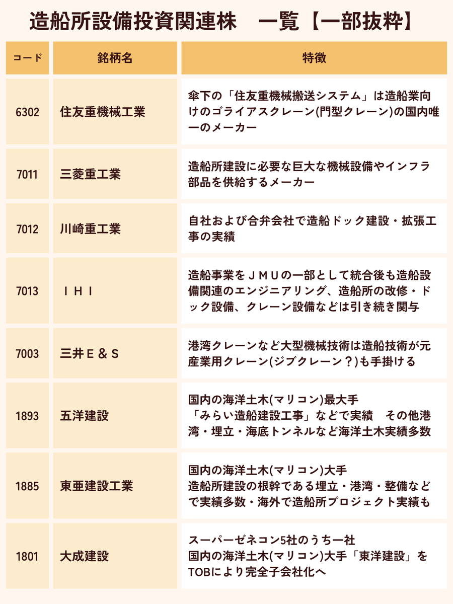 かりん@株 tweet media