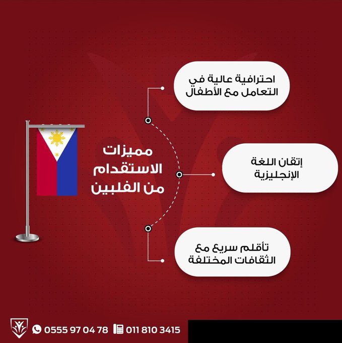 مكتب راية الاعمال للاستقدام tweet media