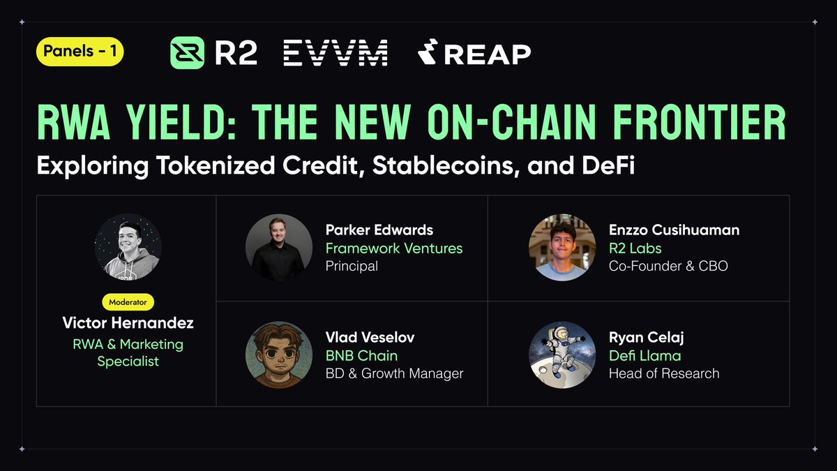 Panel 1 RWA Yield: The New On-Chain Frontier

Moderator:
• Victor Hernandez (RWA &amp; Marketing Specialist)
Speakers:
• <a href="/parkeraedwards/">Parker Edwards</a> (<a href="/hiFramework/">Framework Ventures</a>)
• <a href="/crypto_enzzo/">Enzzo | R2</a> (<a href="/r2yield/">R2 Protocol</a>)
• Vlad Veselov (<a href="/BNBCHAIN/">BNB Chain</a>)
• Ryan Celaj (<a href="/DefiLlama/">DefiLlama.com</a>)

A deep dive into tokenized credit, stable