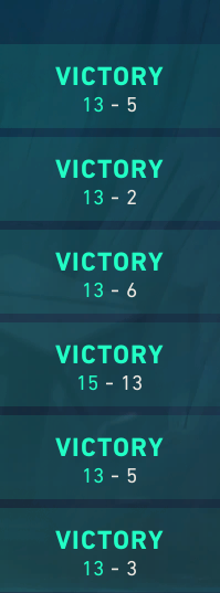 I was going to post another Sun Tsu quote. But I'm to proud of my boys of showing up today like they have. We had a brutal semi's comeback. Thank you everyone on <a href="/The_GrindGG/">TheGrindGG</a> 's staff/production and everyone we faced. 

<3