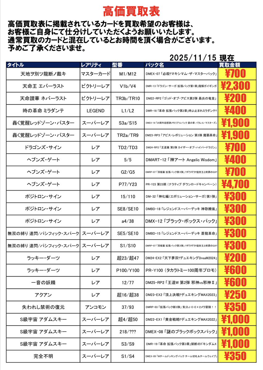 買取情報】 デュエマ強化買取中✨ リストの対象カードをお持ち頂いた