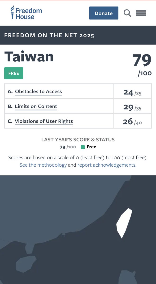 #Taiwan🇹🇼 ranks 1st in Asia &amp; 7th globally in @FreedomHouse’s #FreedomOnTheNet 2025! As online freedoms shrink worldwide, Taiwan stands strong—protecting free expression, open information &amp; a vibrant civic space. A clear reminder that democracy delivers.