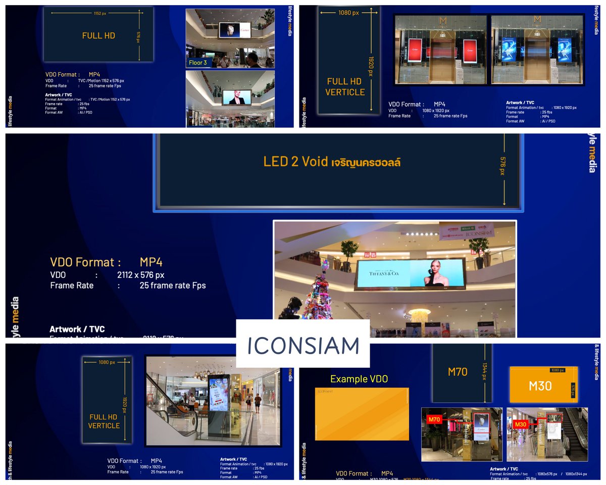 BeckySunshineTH's tweet image. [English please scroll down]
📢พาเบคกี้ไปบุก ICONSIAM กันเถอะ

เนื่องจากทาง Becky&apos;s Sunshine TH ได้มีโปรเจควันเกิดให้เบคกี้ 2 อย่างด้วยกัน

1⃣โปรเจคพาเบคกี้ขึ้นจอ 218 จอ ที่ ICONSIAM 
ตั้งแต่วันที่ 28 พ.ย. จนถึง 6 ธ.ค. เป็นเวลา 12 ช.ม.ต่อวัน…