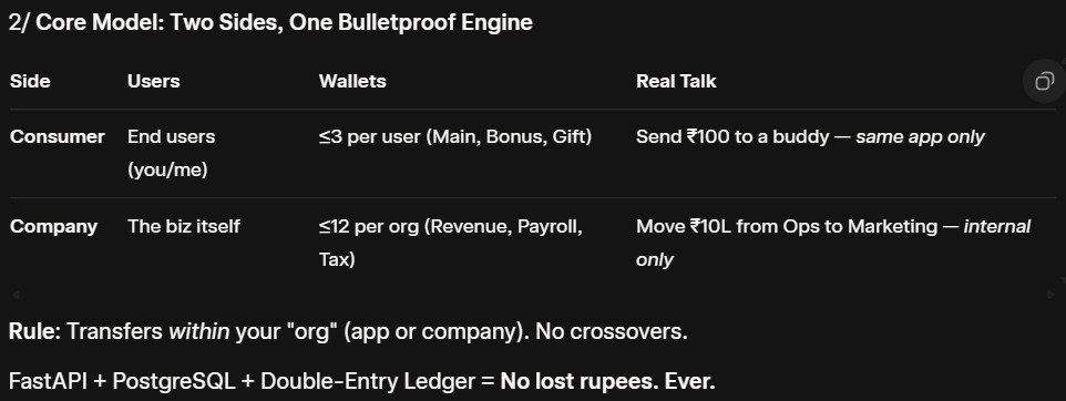 Bhaskar Reddy tweet media