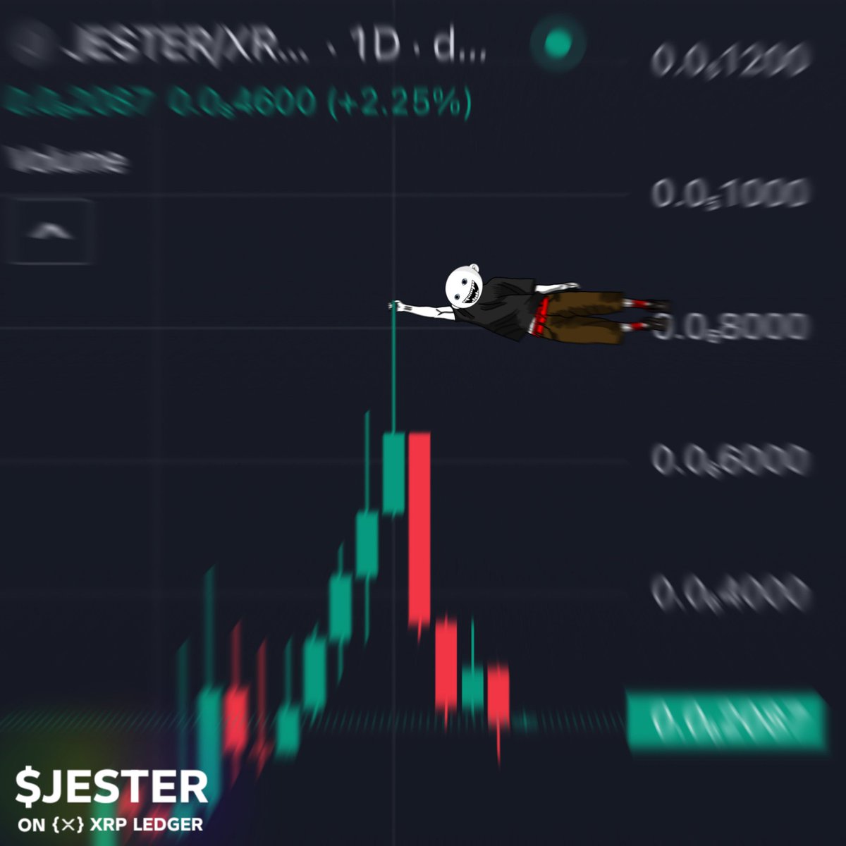 JESTER Will Never Let Go Of The Eternal Baldness Over There, HAHAHAHA. $JESTER
