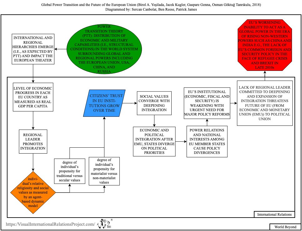 Sercan Canbolat tweet media