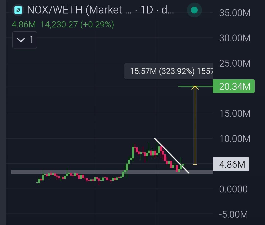 Crypto News & Insights | Bitcoin News | KuCoin