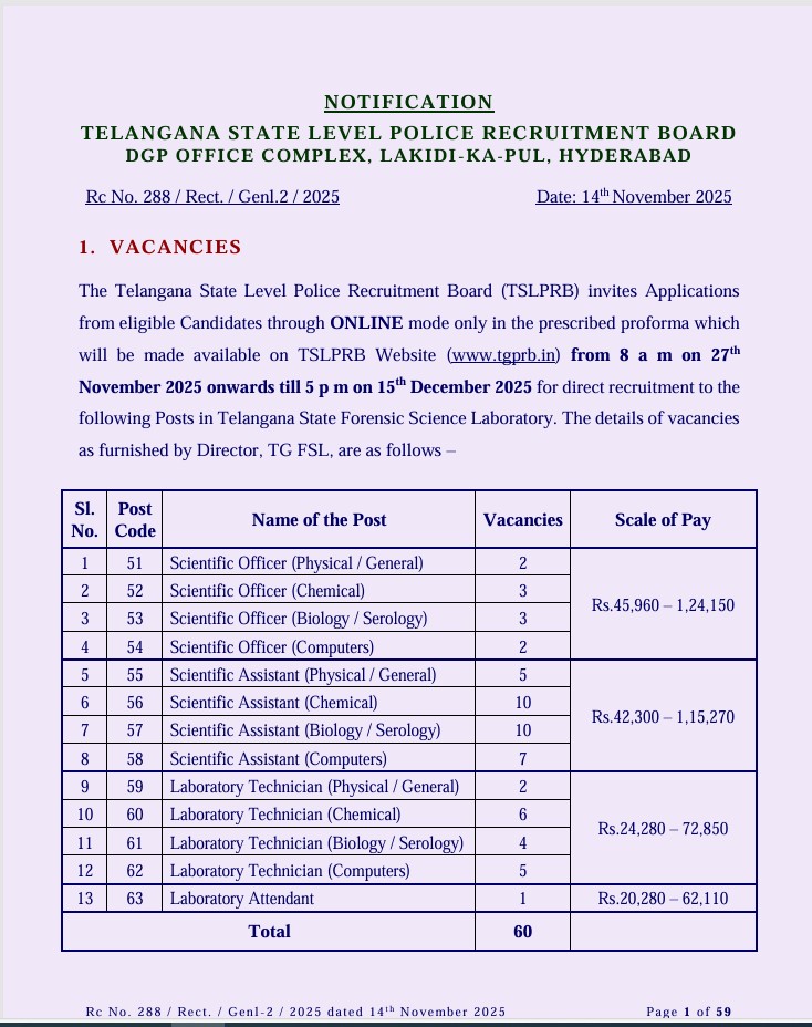ForensicHawk's tweet image. 𝐓𝐞𝐥𝐚𝐧𝐠𝐚𝐧𝐚 𝐅𝐨𝐫𝐞𝐧𝐬𝐢𝐜 𝐒𝐜𝐢𝐞𝐧𝐜𝐞 𝐋𝐚𝐛𝐨𝐫𝐚𝐭𝐨𝐫𝐲 𝐑𝐞𝐜𝐫𝐮𝐢𝐭𝐦𝐞𝐧𝐭 𝟐𝟎𝟐𝟓 – 𝐎𝐟𝐟𝐢𝐜𝐢𝐚𝐥 𝐍𝐨𝐭𝐢𝐟𝐢𝐜𝐚𝐭𝐢𝐨𝐧 𝐑𝐞𝐥𝐞𝐚𝐬𝐞𝐝

tgprb.in/FSL_PDF/FSL%20…

#Forensicscience #TSLPRB #FSLrecruitment #Forensiccareers #Jobalert #Scientificofficer