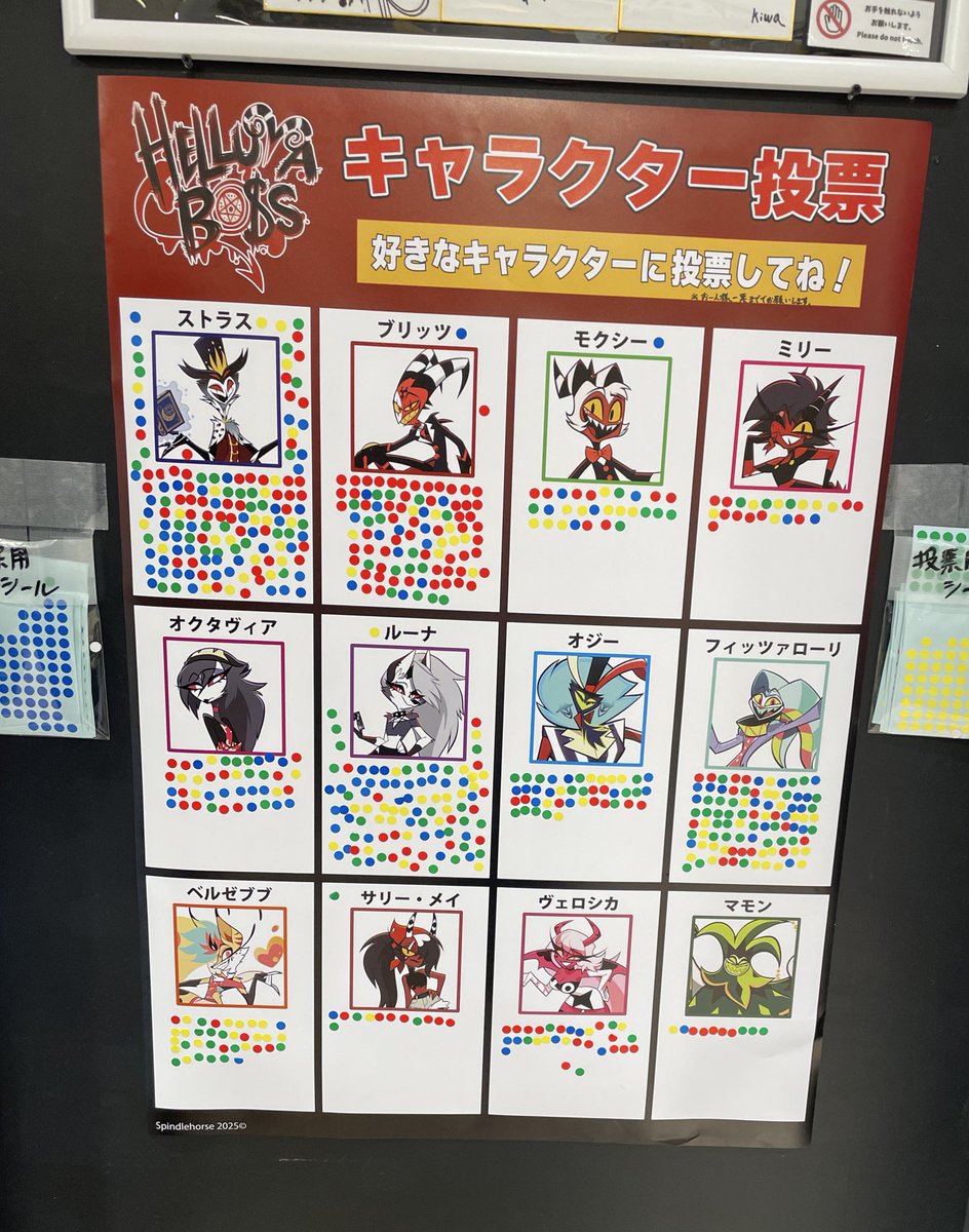 フィズの票きれいに並んでてかわいい
性格出るな